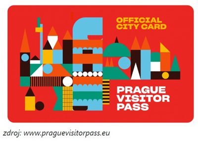 Prague Visitor Pas in Praag